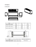 Предварительный просмотр 10 страницы Midea Mono 3D Service Manual