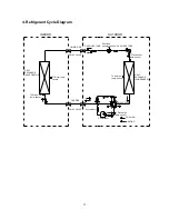 Предварительный просмотр 13 страницы Midea Mono 3D Service Manual