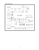 Предварительный просмотр 15 страницы Midea Mono 3D Service Manual