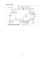 Предварительный просмотр 17 страницы Midea Mono 3D Service Manual