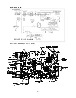 Предварительный просмотр 18 страницы Midea Mono 3D Service Manual