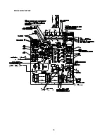 Предварительный просмотр 20 страницы Midea Mono 3D Service Manual