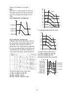 Предварительный просмотр 33 страницы Midea Mono 3D Service Manual