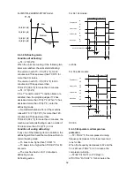 Предварительный просмотр 34 страницы Midea Mono 3D Service Manual