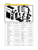 Предварительный просмотр 79 страницы Midea Mono 3D Service Manual