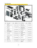 Предварительный просмотр 81 страницы Midea Mono 3D Service Manual