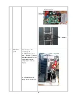 Предварительный просмотр 96 страницы Midea Mono 3D Service Manual