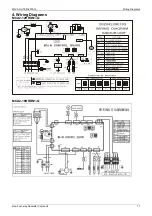 Предварительный просмотр 15 страницы Midea MOU-12HDN1 Service Manual