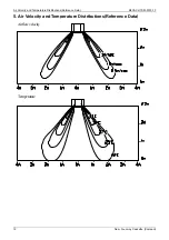 Preview for 16 page of Midea MOU-12HDN1 Service Manual