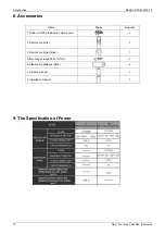 Preview for 18 page of Midea MOU-12HDN1 Service Manual