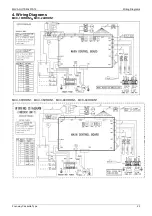 Предварительный просмотр 27 страницы Midea MOU-12HDN1 Service Manual