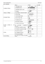 Preview for 31 page of Midea MOU-12HDN1 Service Manual