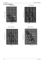 Preview for 40 page of Midea MOU-12HDN1 Service Manual