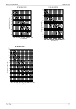 Preview for 41 page of Midea MOU-12HDN1 Service Manual