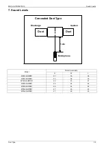 Preview for 43 page of Midea MOU-12HDN1 Service Manual