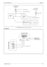 Preview for 63 page of Midea MOU-12HDN1 Service Manual