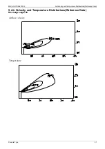 Preview for 71 page of Midea MOU-12HDN1 Service Manual