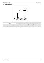 Preview for 73 page of Midea MOU-12HDN1 Service Manual