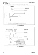 Preview for 76 page of Midea MOU-12HDN1 Service Manual