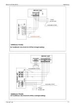 Preview for 77 page of Midea MOU-12HDN1 Service Manual