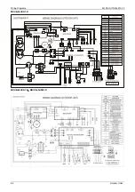 Preview for 86 page of Midea MOU-12HDN1 Service Manual