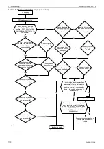 Preview for 114 page of Midea MOU-12HDN1 Service Manual