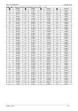 Preview for 117 page of Midea MOU-12HDN1 Service Manual