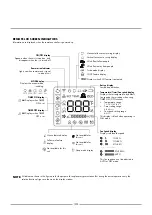 Предварительный просмотр 38 страницы Midea MOX-OASIS-P25-O User Manual