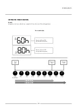 Предварительный просмотр 45 страницы Midea MOX-OASIS-P25-O User Manual