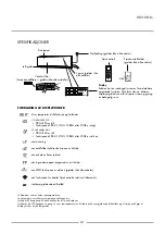 Предварительный просмотр 61 страницы Midea MOX-OASIS-P25-O User Manual