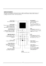 Предварительный просмотр 92 страницы Midea MOX-OASIS-P25-O User Manual