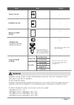 Предварительный просмотр 119 страницы Midea MOX-OASIS-P25-O User Manual