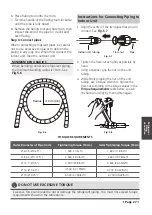 Предварительный просмотр 139 страницы Midea MOX-OASIS-P25-O User Manual