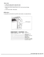 Preview for 20 page of Midea MP12HMB63 Service Manual