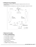 Preview for 23 page of Midea MP12HMB63 Service Manual