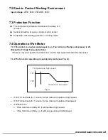 Preview for 24 page of Midea MP12HMB63 Service Manual