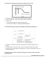 Preview for 25 page of Midea MP12HMB63 Service Manual