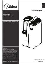 Midea MP12SVWBA3RCM User Manual предпросмотр