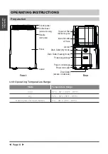 Предварительный просмотр 8 страницы Midea MP12SVWBA3RCM User Manual