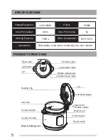 Предварительный просмотр 6 страницы Midea MPC176-SS User Manual