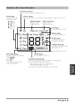 Предварительный просмотр 22 страницы Midea MPF08CR71 User Manual