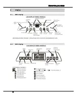 Предварительный просмотр 8 страницы Midea MPM1-10CEN1-BB6 Technical & Service Manual