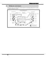 Предварительный просмотр 9 страницы Midea MPM1-10CEN1-BB6 Technical & Service Manual