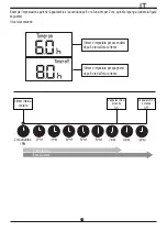 Предварительный просмотр 264 страницы Midea MPPB-14CRN7 Instruction Manual