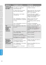 Preview for 20 page of Midea MRB19B7AST User Manual