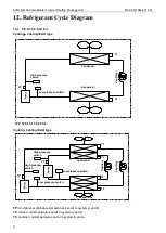 Предварительный просмотр 55 страницы Midea MRBT-062CWN1-D Manual