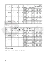 Preview for 12 page of Midea MRC-24CWN1-M13L Installation Instructions Manual