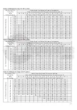 Preview for 17 page of Midea MRC-24CWN1-M13L Installation Instructions Manual