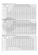 Preview for 18 page of Midea MRC-24CWN1-M13L Installation Instructions Manual