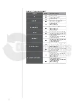 Preview for 22 page of Midea MRC-24CWN1-M13L Installation Instructions Manual